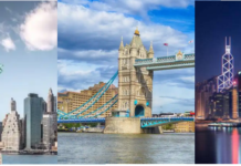 世界城市体系排名出炉 纽约伦敦香港居前三