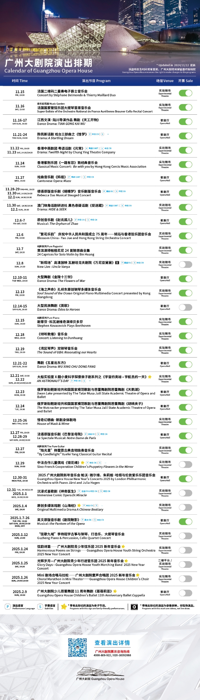 Upcoming performance schedule at Guangzhou Opera House (Photo: Guangzhou Opera House)