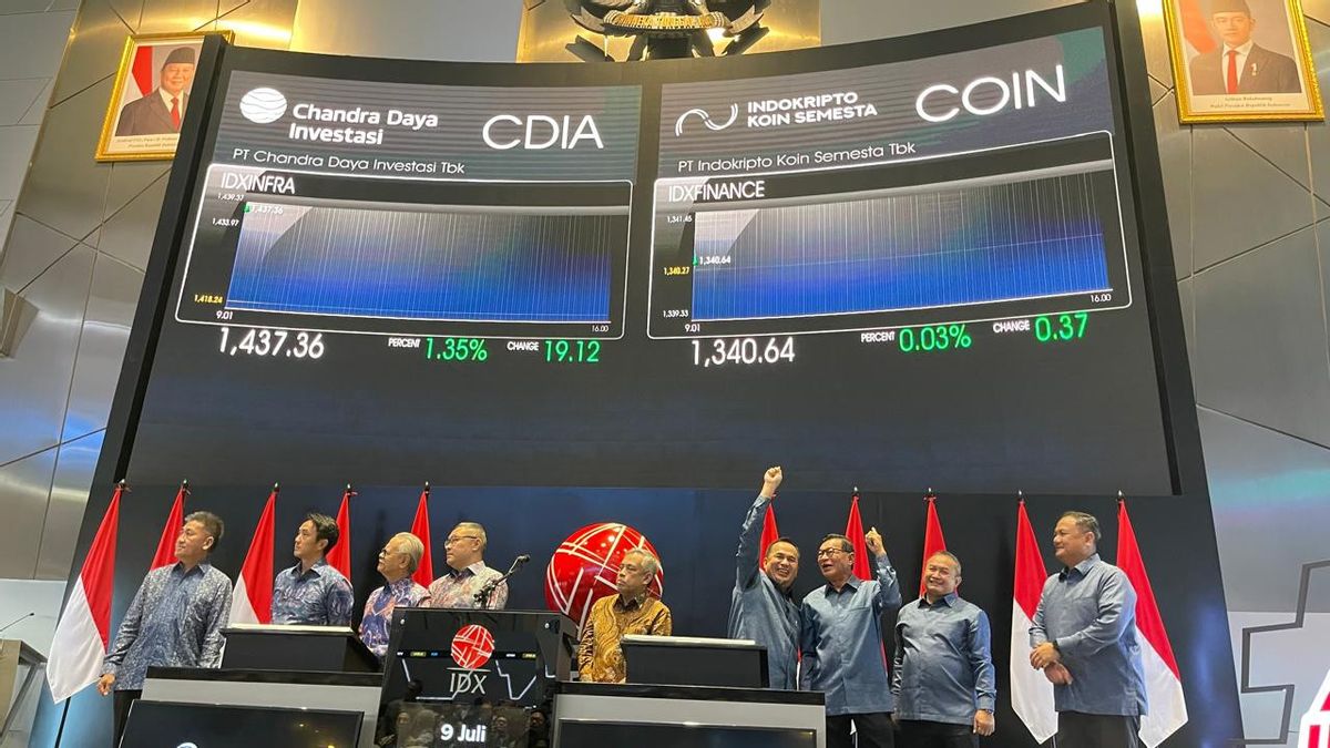 正式在证券交易所上市,Chandra 的投资力满足过剩需求