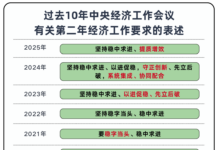 苦练内功,做更好的自己