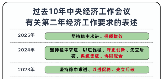 苦练内功,做更好的自己