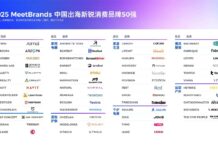 广货大航海:珠三角稳坐出海品牌“发动机”,电子品类占比近半