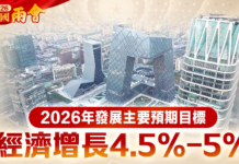 記者觀察|GDP增長目標「區間化」未來或成常態