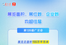 约3900家企业首次亮相!第139届广交会开幕在即,亮点抢先看→