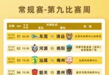 粤超第九比赛周门票预约明晚22点截止!射手榜助攻榜上新