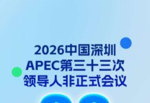 长图H5丨APEC大会倒计时90天,一图读懂深圳魅力